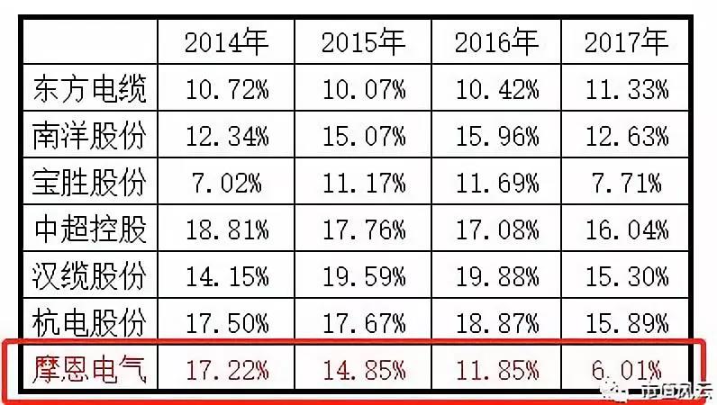 2024年10月 第140页