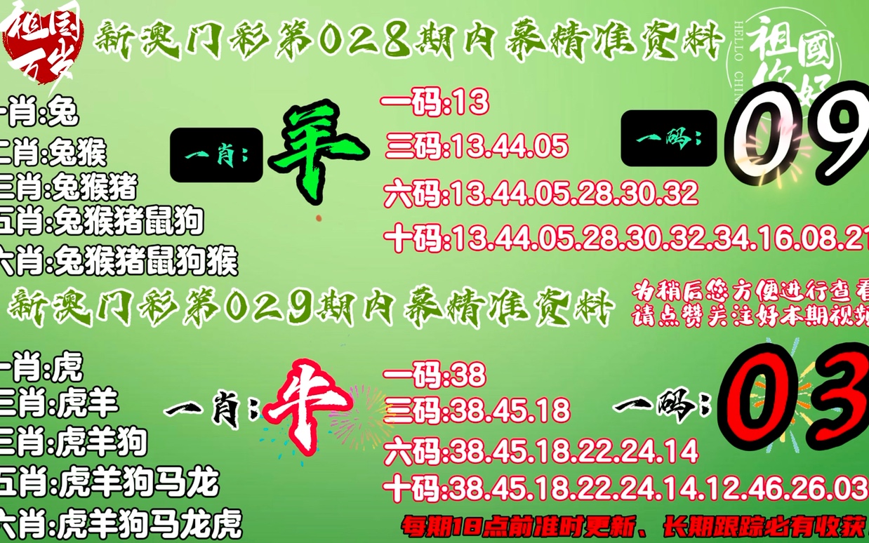 最准一肖一码100%澳门,效率资料解释落实_精英版9.368