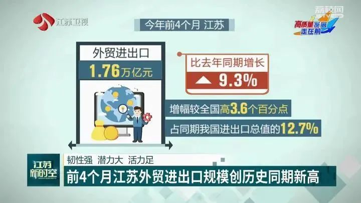 管家婆最准一肖一特,经典解释落实_户外版4.527