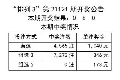 冬日暖阳