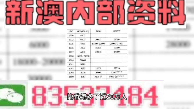 2024澳门天天彩期期精准