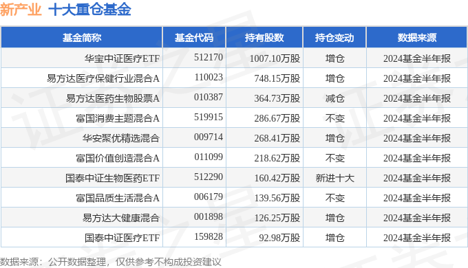 2024年新澳门天天彩开彩结果,科技成语分析落实_创意版8.636