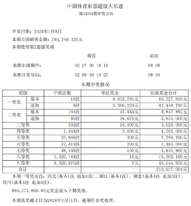 新澳天天彩正版资料,决策资料解释落实_储蓄版8.676