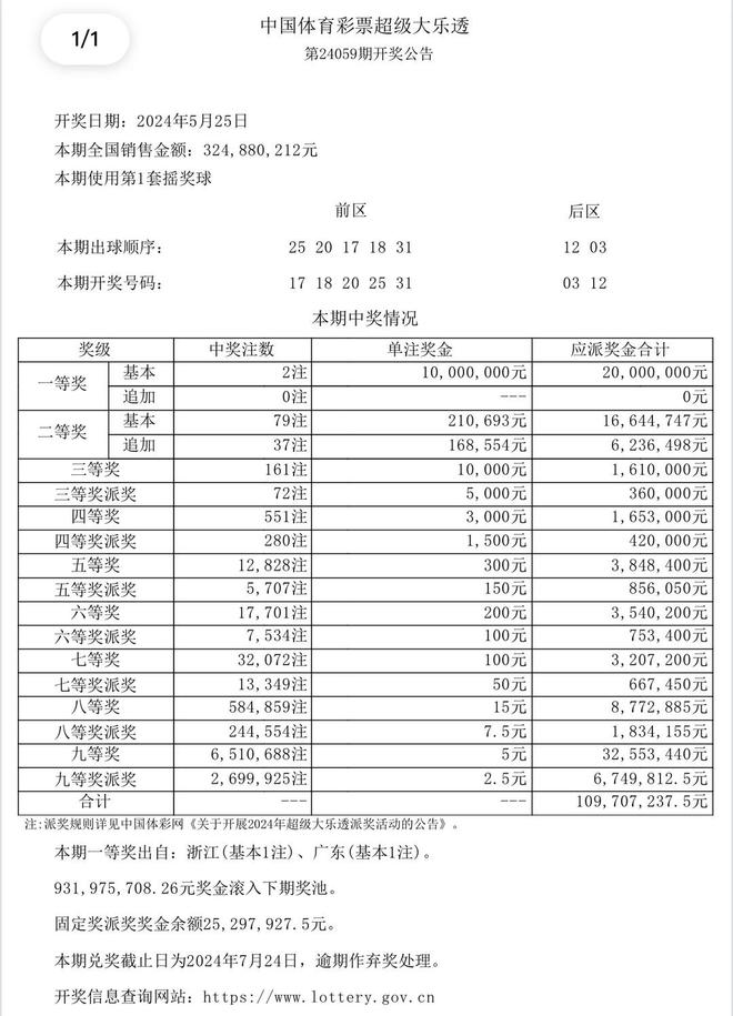 澳门六开奖结果2024开奖记录查询