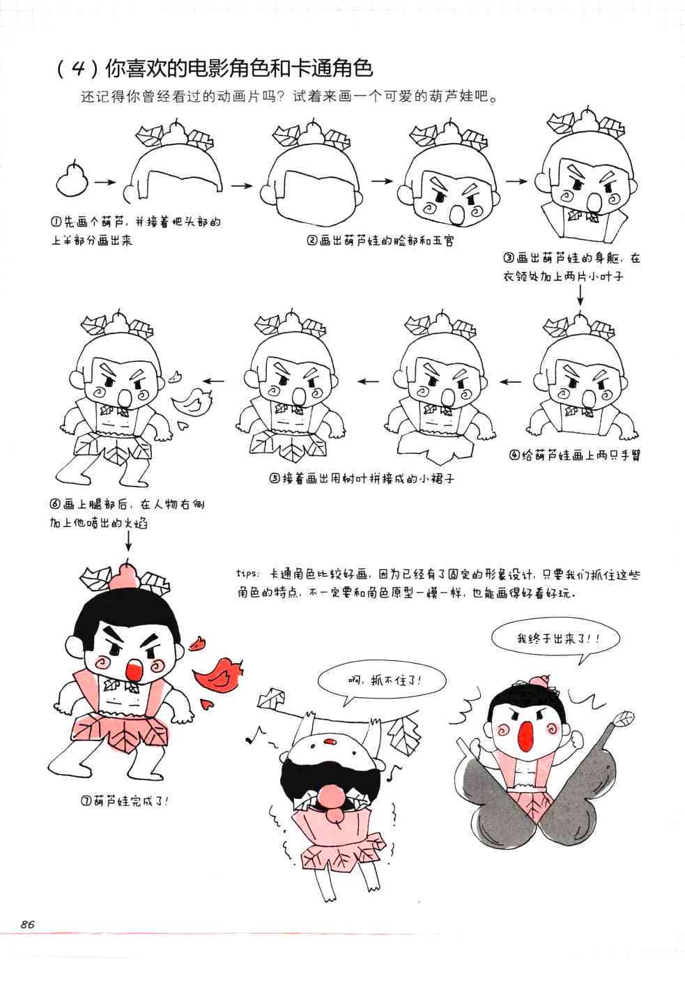 漫画角色塑造_漫画角色创作